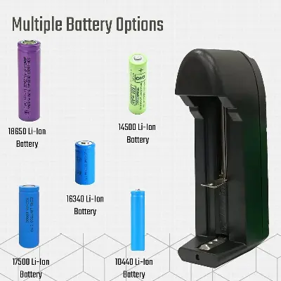Picture of Rechargeable Battery Charger