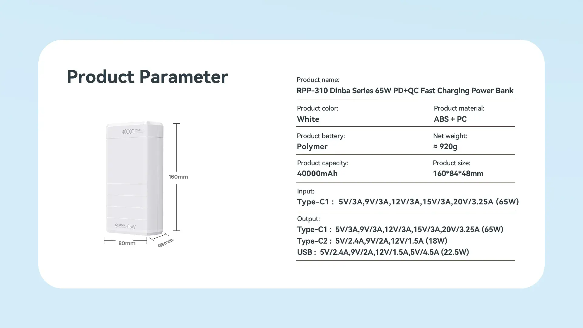 Picture of Remax RPP-310 Dinba Series 65W PD+QC Fast Charging Power Bank