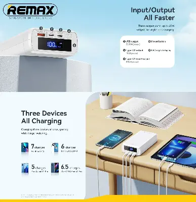 Picture of Remax RPP-310 Dinba Series 65W PD+QC Fast Charging Power Bank