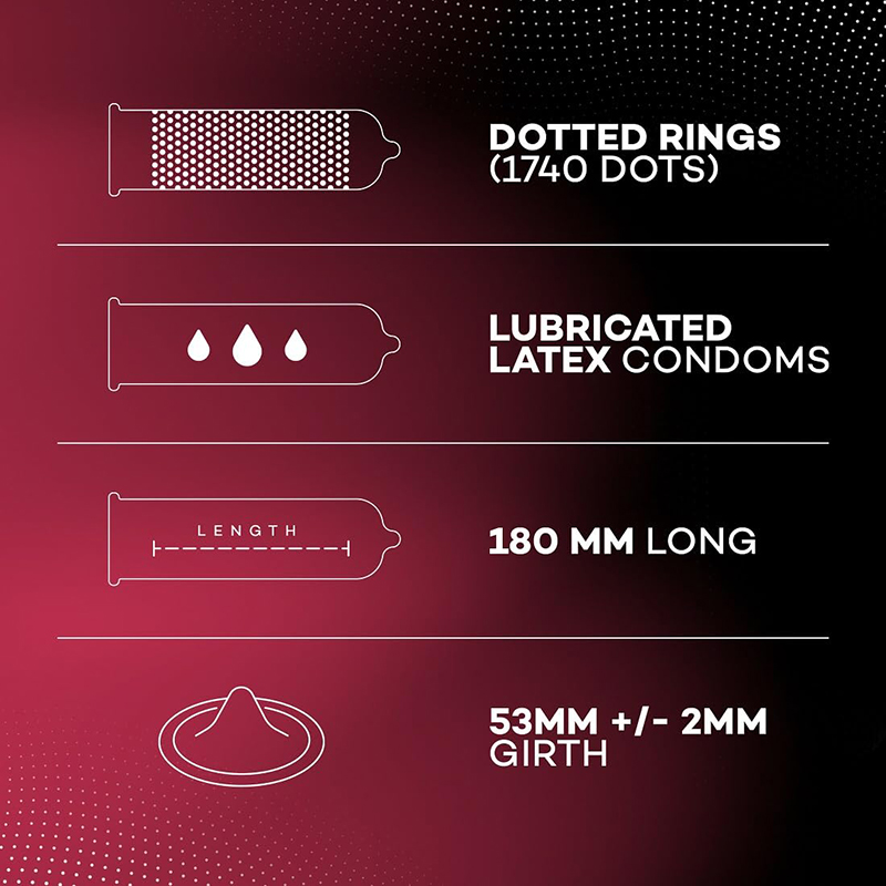 Picture of Manforce Dots 1740 Litchi Flavoured condom - 3 pcs