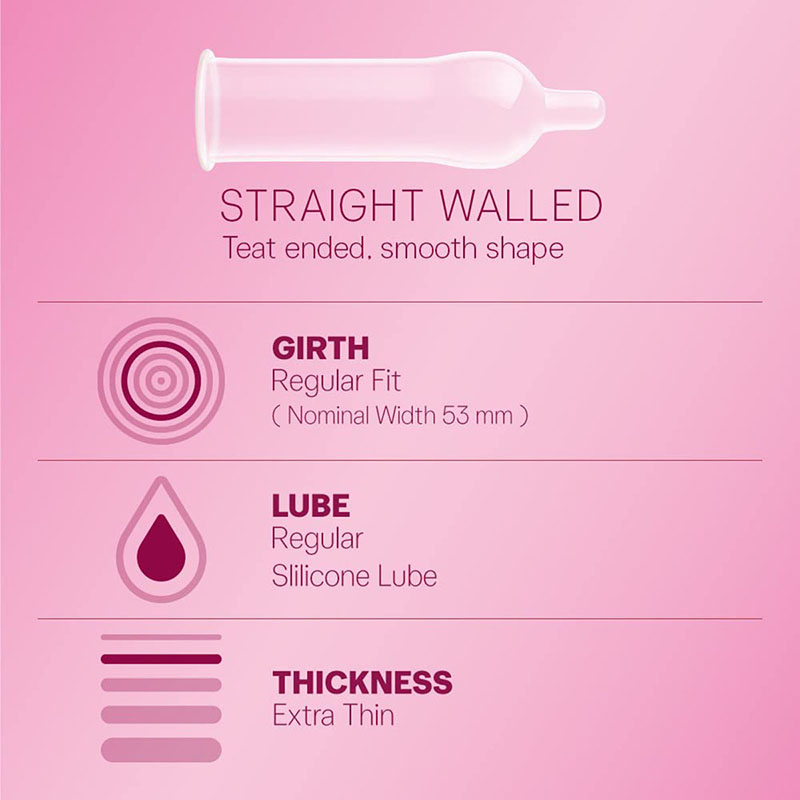 Picture of Durex Extra Thin Bubblegum Condom -10 pcs