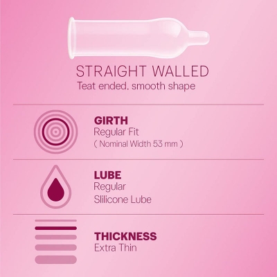 Picture of Durex Extra Thin Bubblegum Condom -10 pcs