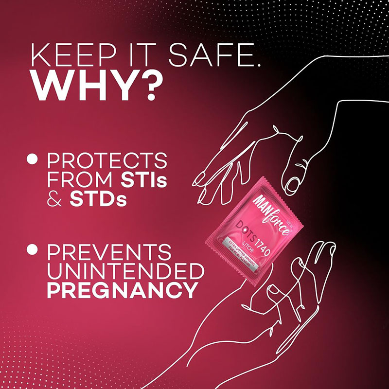 Picture of Manforce Dots 1740 Litchi Flavoured Condom -10 Pcs