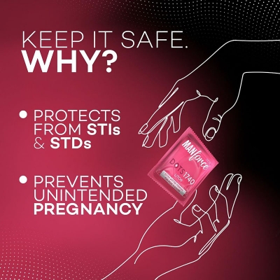 Picture of Manforce Dots 1740 Litchi Flavoured Condom -10 Pcs