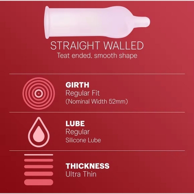 Picture of Durex Fetherlite thin Condom -10 pcs - Red