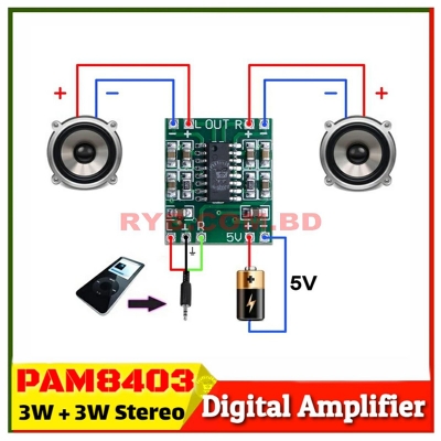 Picture of PAM8403 Super Mini Digital Amplifier Board 2 x 3W Class D Digital 2.5V To 5V Power Amplifier Board-without Volume Comtrol