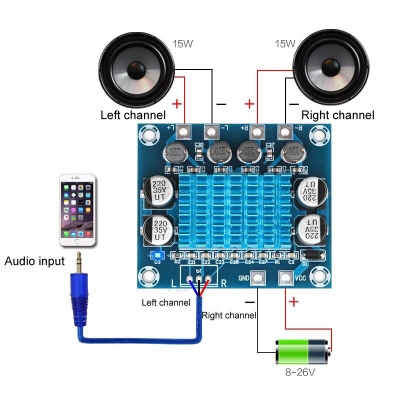 Picture of ORIGINAL CHIP TPA3110 Amplifiers Circuit Board 30W 30W Speakers Dual Channel Power DC8-26V 3A  TPA3110 Subwoofer Board XH A232 Amplifier Board  Digital Audio Circuit-Green