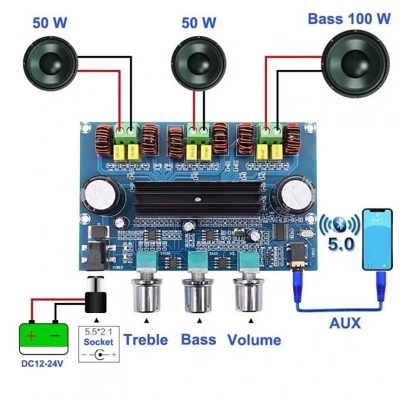 Picture of Bluetooth Version TPA3116D2 2x 50W +100W 2.1 Channel Digital Subwoofer Power Amplifier Board Ca-3166 3 Channel s DC 12-24V CA3166B Bluetooth Amplifier Board 2*50W+100W 4~8ohm D Hometheater Amplifire 2.1 Channel amplifier circuit board woofer subwoofer use