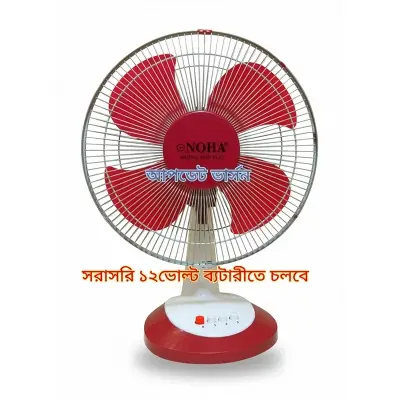 Picture of 12v dc Fan for Solar or Battery Use