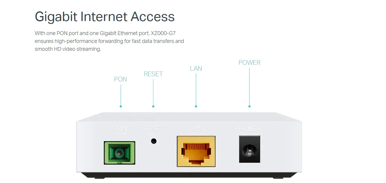 Picture of TP-Link ONU XZ000-G7 1-Port UPC Port Gigabit XPON Terminal EPON+GPON onu