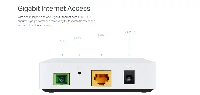 Picture of TP-Link ONU XZ000-G7 1-Port UPC Port Gigabit XPON Terminal EPON+GPON onu