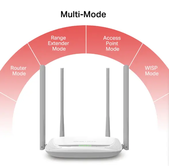 Picture of Mercusys MW325R 300Mbps Enhanced Wireless N Router