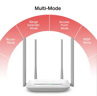 Picture of Mercusys MW325R 300Mbps Enhanced Wireless N Router