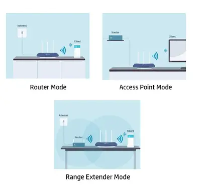 Picture of TP-Link TL-WR840N V6.2 300Mbps Wireless N Router