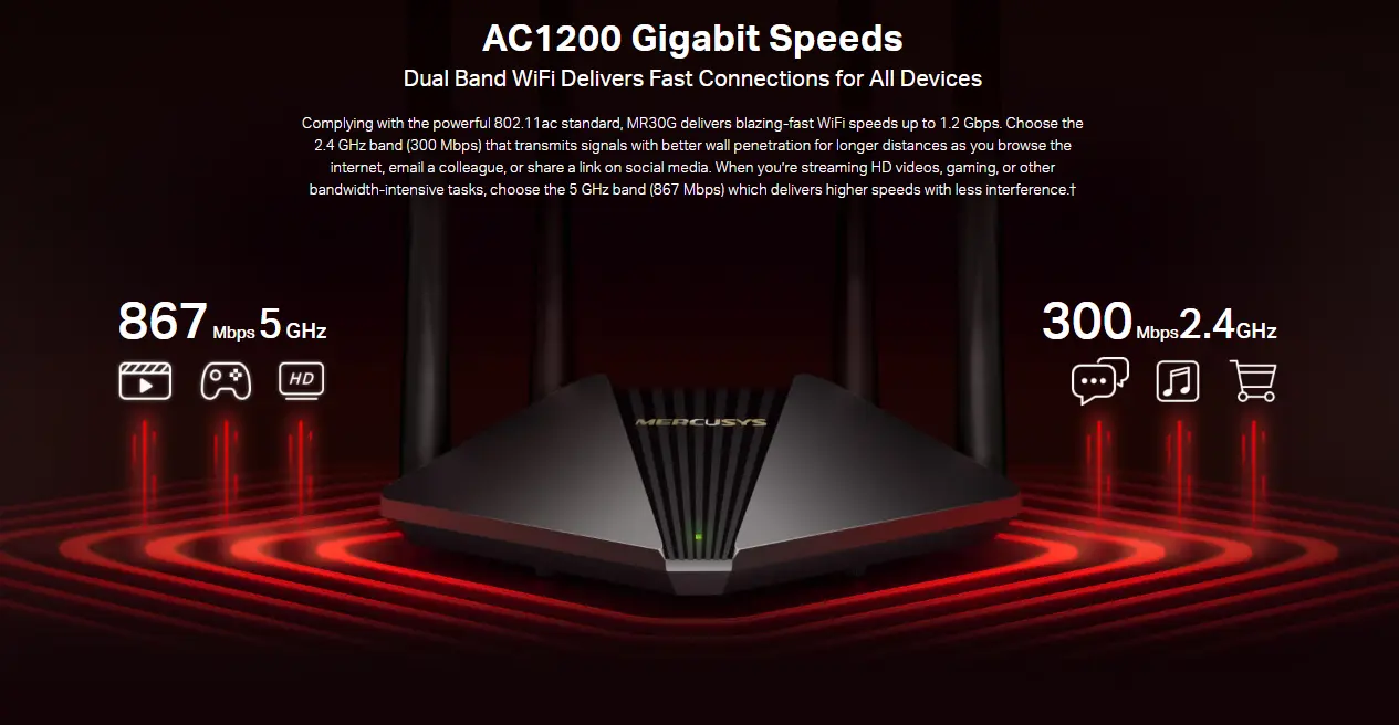 Picture of Mercusys Mr30g Ac1200 Wireless Dual Band Gigabit Router