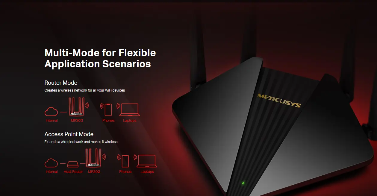 Picture of Mercusys Mr30g Ac1200 Wireless Dual Band Gigabit Router