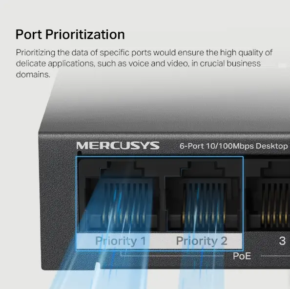 Picture of Mercusys MS106LP 6-Port 10/100Mbps Desktop Switch with 4-Port PoE+