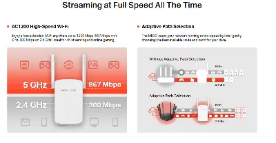 Picture of Mercusys ME30 AC1200 Dual-Band Wi-Fi Range Extender (867 Mbps @ 5 GHz + 300 Mbps @ 2.4 GHz), 10/100 Mbps Ethernet Port, Dual External Antennas, WPS & Access Point Mode