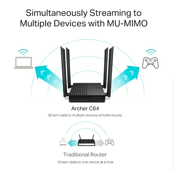 Picture of TP-Link Archer C64 AC1200 Wireless MU-MIMO Gigabit WiFi Router