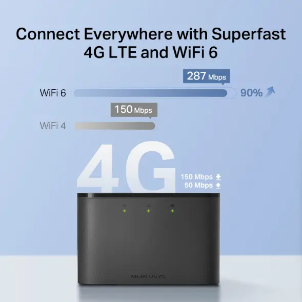 Picture of Mercusys MT110 4G LTE Wi-Fi Pocket Router