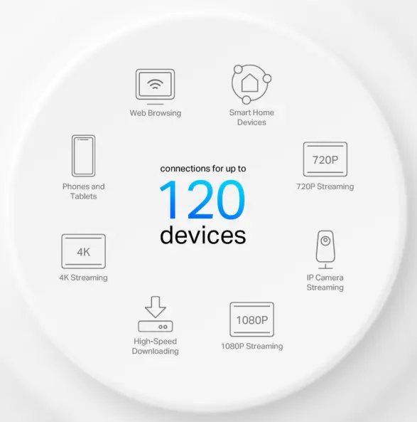 Picture of Mercusys Halo H30G AC1300 Whole Home Gigabit Mesh 2 pack Wi-Fi Router System