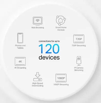 Picture of Mercusys Halo H30G AC1300 Whole Home Gigabit Mesh 2 pack Wi-Fi Router System