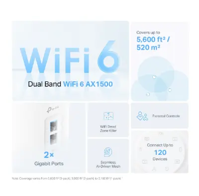 Picture of TP-Link Deco X10 1 Pack AX1500 Whole Home Mesh Wi-Fi 6 System