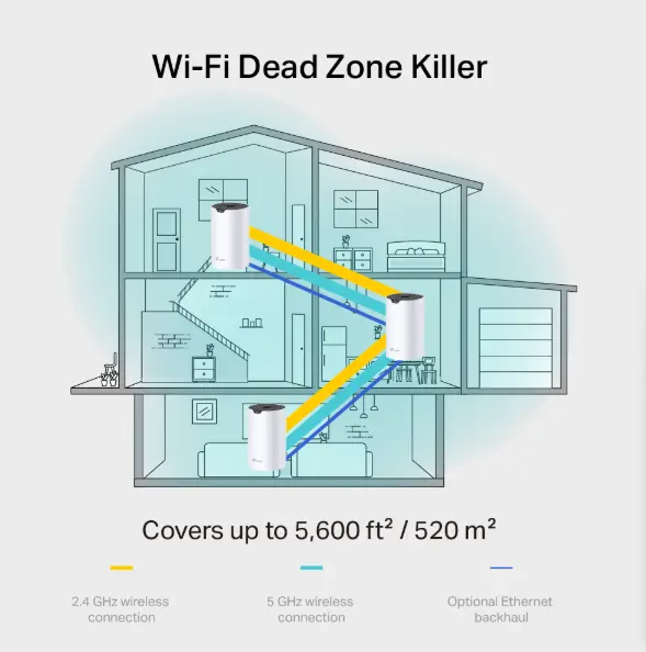 Picture of TP-Link Deco S7 AC1900 1 Pack Whole Home Mesh Wi-Fi System Smart Router 100 Device Capacity 1900 Mbps Dual-Band with Gigabit Ports