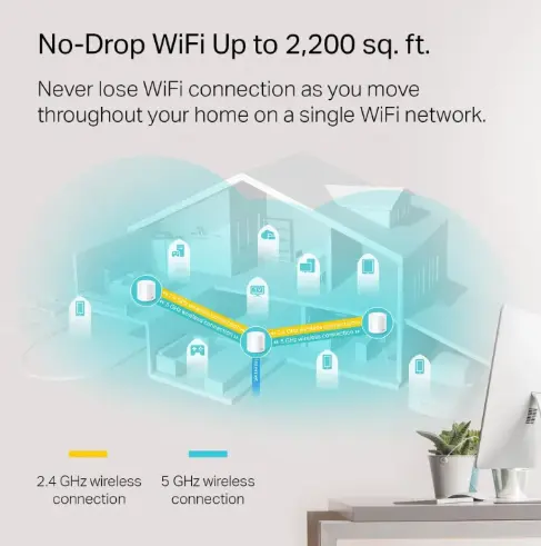 Picture of TP-Link Deco x20 AX1800 whole home mesh wi-fi 6 system (1 pack)