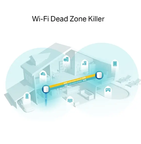 Picture of tp-link deco x60 ax3000 whole home mesh wi-fi 6 system (2 pack)