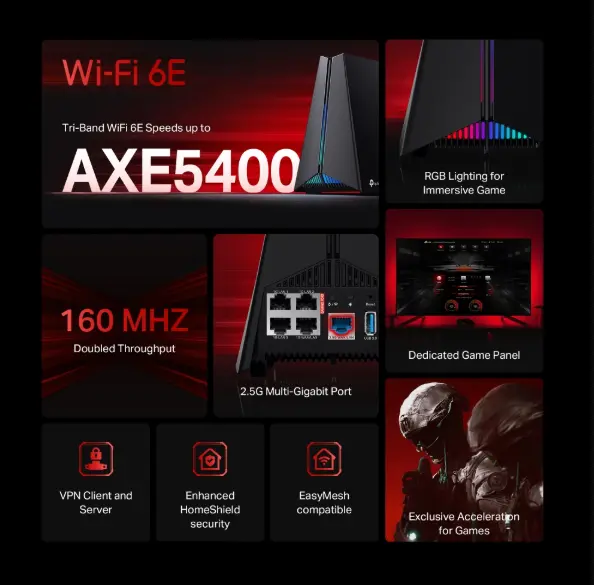 Picture of TP‑Link Archer GXE75 AX E5400 Tri‑Band Wi‑Fi 6E Gaming Router (Wi‑Fi up to 5400 Mbps, 2.5 Gbps WAN/LAN, 4× Gigabit LAN, USB 3.0, HomeShield Security, Game Panel, EasyMesh / Mesh Ready)