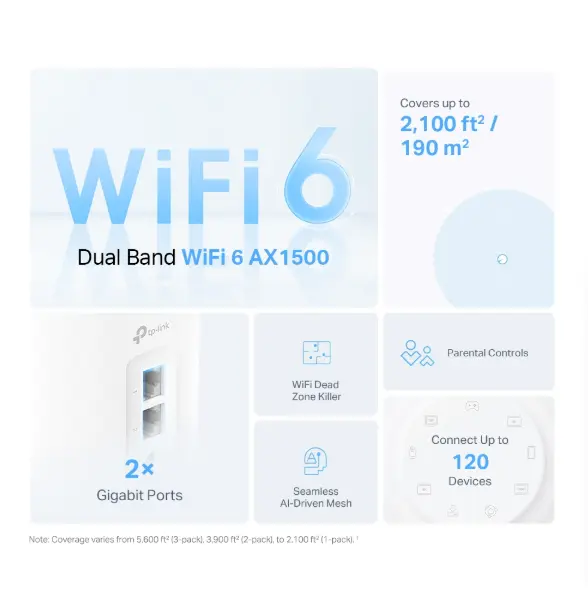 Picture of TP-Link Deco X10 2 Pack AX1500 Whole Home Mesh Gigabit Wi-Fi 6 System