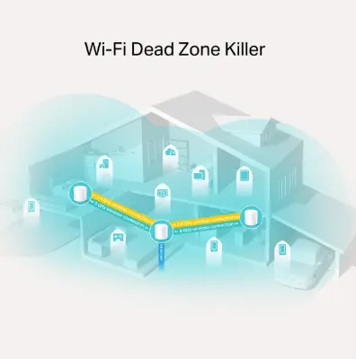 Picture of tp-link deco x20 ax1800 whole home mesh wi-fi 6 system (3 pack)