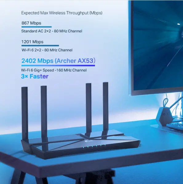 Picture of TP-Link Archer AX53  AX3000 Dual-Band Gigabit Wi-Fi 6 Router