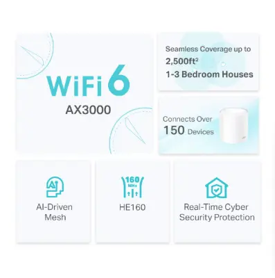 Picture of TP-Link Deco X50 AX3000 Whole Home Mesh WiFi