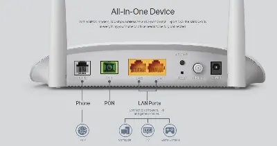 Picture of Tp-Link XN020-G3V 300Mbps Wireless N Gigabit VoIP GPON Router