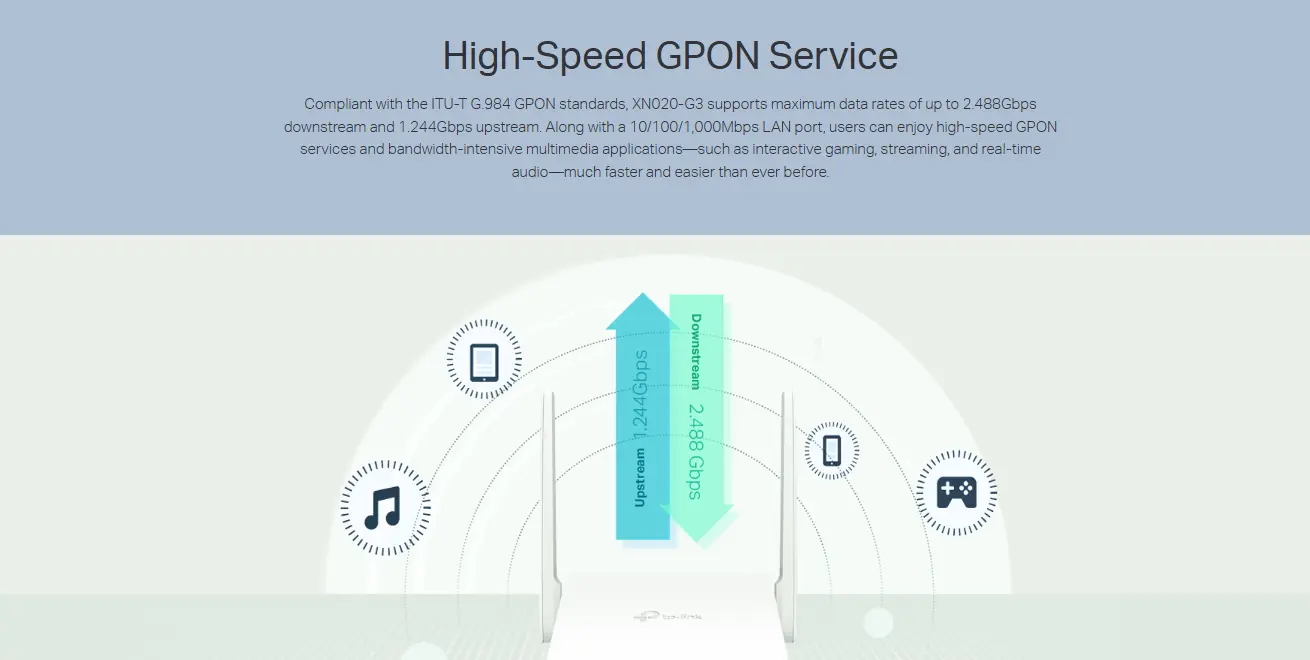 Picture of TP-Link XN020-G3 300Mbps Wireless N Gigabit GPON Router