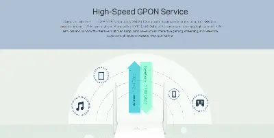 Picture of TP-Link XN020-G3 300Mbps Wireless N Gigabit GPON Router