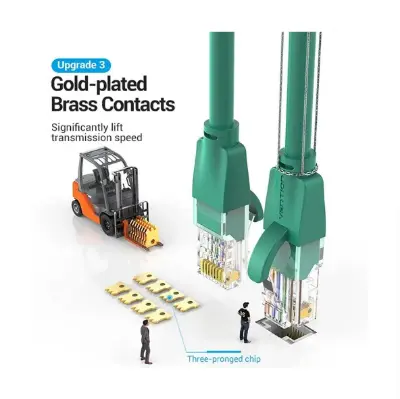 Picture of Vention IBEGH Cat-6 UTP, 2 Meter, Green Network Cable #IBEGH