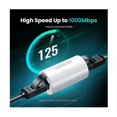 Picture of Ugreen NW116 (20391) Anti Thunder White RJ45 (Female to Female) Ethernet Connector #20391