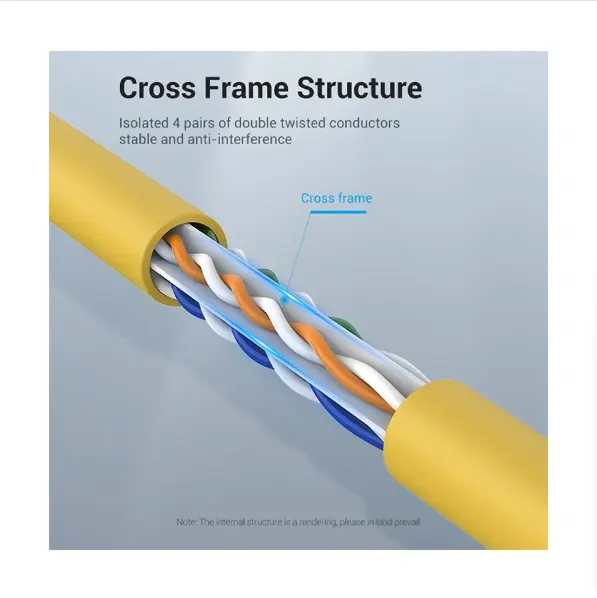 Picture of Vention IBEYH Cat-6 UTP, 2 Meter, Yellow Network Cable #IBEYH Patch Cable