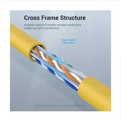 Picture of Vention IBEYH Cat-6 UTP, 2 Meter, Yellow Network Cable #IBEYH Patch Cable