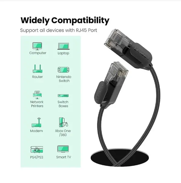 Picture of Ugreen 70653 Cat-6A, 3 Meter, Black Network Cable # 70653