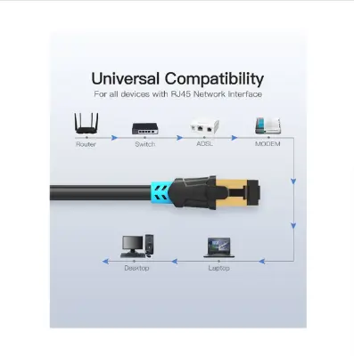 Picture of Vention VAP-A06-B150 Cat-6, 1.5 Meter, Black Network Cable # VAP-A06-B150, SFTP Patch Cord