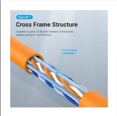 Picture of Vention IBEOH Cat-6 UTP, 2 Meter, Orange Network Cable #IBEOH Patch Cable