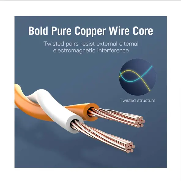 Picture of Vention ICDBG Cat-7 SFTP, 1.5 Meter, Black Network Cable #ICDBG Patch Cable