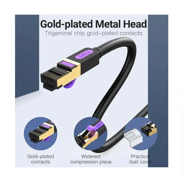 Picture of Vention ICDBG Cat-7 SFTP, 1.5 Meter, Black Network Cable #ICDBG Patch Cable