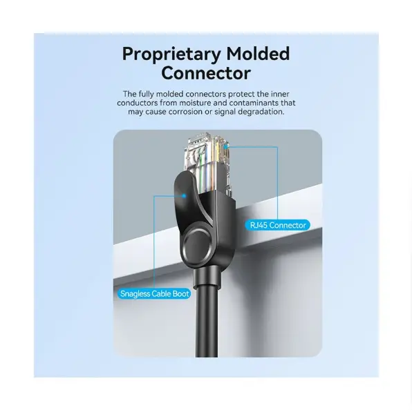 Picture of Vention LSZH Cat-6 UTP, 5 Meter, Ethernet Black Network Cable #IBNBJ Patch Cable