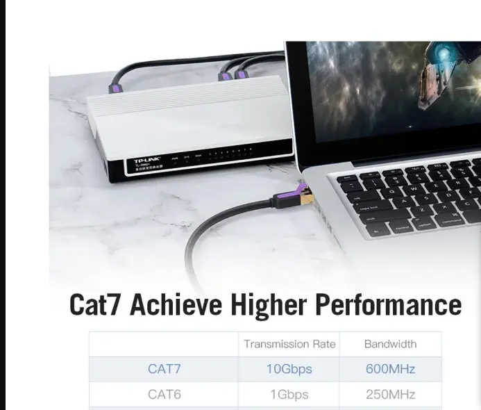 Picture of Vention Cat-7 3 Meter, Black Network Cable