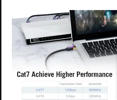 Picture of Vention Cat-7 3 Meter, Black Network Cable